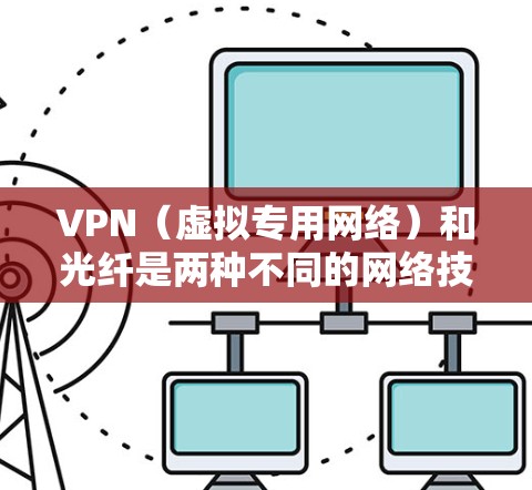 VPN（虚拟专用网络）和光纤是两种不同的网络技术，但它们在网络连接中可能结合使用。以下是它们的关联和区别，以及常见问题的解答